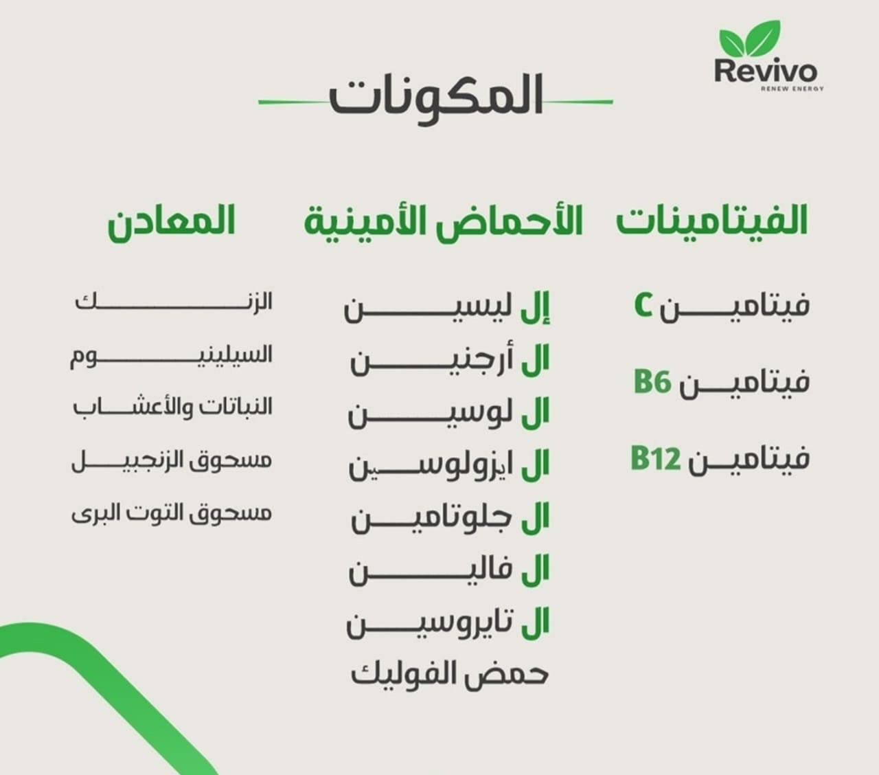 E-W منتج التنحيف للنساء  30ظرف